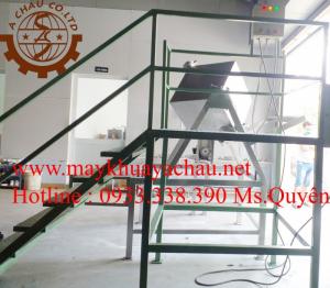 Máy trộn dược phẩm