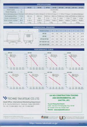 Máy thổi khí HP Hiblow