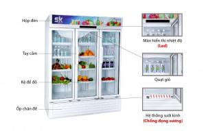 Tủ mát 3 cánh sk sumikura 1200 lít sksc-1403wg3/hw r600a low-e điện trở
