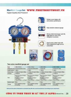 Bộ Đồng Hồ Nạp Gas Lạnh AITCOOL HMG-2-R32-II