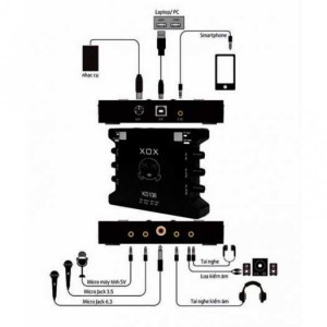 SOUND CARD LIVE STREAM XOX KS 108