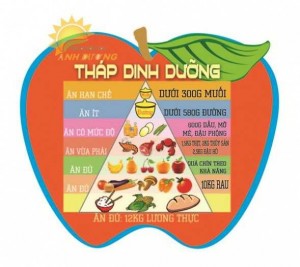 Cung cấp đồ dùng, thiết bị trẻ em cho bậc mầm non, mẫu giáo
