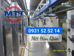 Ray điện dạng hộp kín lcl 4p 5p 6p 6p 7p lcl