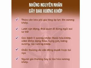 Tinh dầu Thiên Vương Khớp