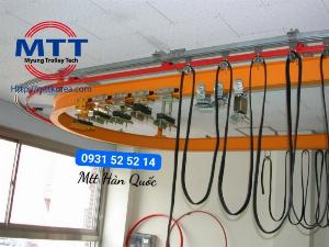 Con lăn dẫn đầu hướng ray c cầu trục
