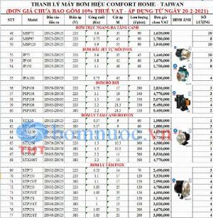 Thanh Lý Bơm Nước Comfort Home Chính Hãng Các Loại