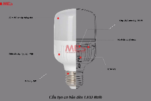 Đèn Led Bulb 48w chính hãng bảo hành 2 năm