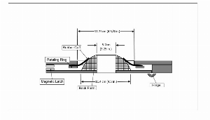 Máy kiểm tra độ thấm máu khẩu trang