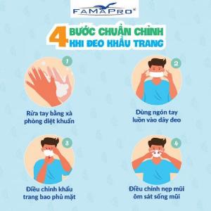 Hộp 50 cái khẩu trang Y tế kháng khuẩn nam anh 4U FAMAPRO 4 Lớp