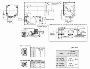 Servo Motor HG-KR23 MITSUBISHI| Hàng nhập khẩu chính hãng mới LH Hoàng Anh Phương