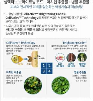 Kem chống nắng Atomy Absolute Essence Sun SPF 50+/PA++++