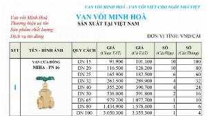 Van cửa đồng MIHA phi 21 ( DN15)