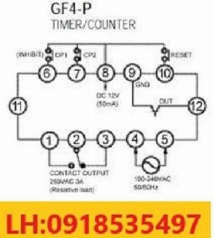 BỘ ĐẾM GF4-P41N