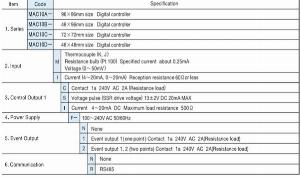 Đồng hồ nhiệt độ MAC10D-MSF2R