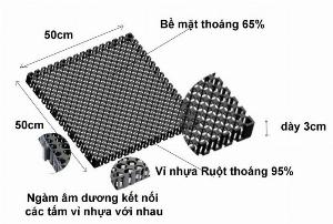 Vỉ nhựa thoát nước 500