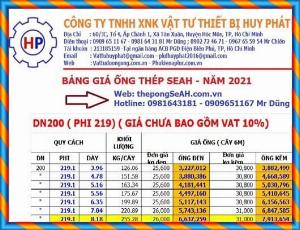 Giá mới ống thép SEAH cập nhật