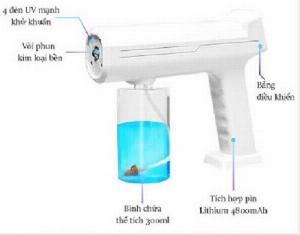 Máy phun khử khuẩn Nano Bạc