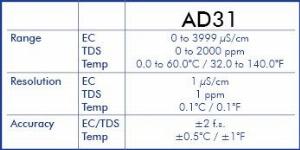 Bút đo độ dẫn điện EC/ TDS / Nhiệt độ AD31 - Adwa