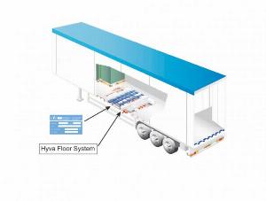 Sàn trượt tự đổ Hyva-Quá trình lắp ráp sàn trượt.