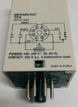 Đồng hồ TF4