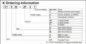 Đồng hồ ct4s-1p4t