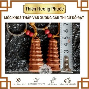 Móc khoá hình Phật, phong thuỷ