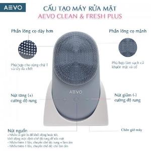 Máy Rửa Mặt AEVO Massage, Nhiệt, Rung Làm Sạch Sâu, Nâng Cơ