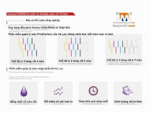 Máy in bạt khổ 5m - Báo giá máy in bạt UV khổ 5 mét không ghép nối TPHCM | Tư vấn gọi ngay: 0937 569 868