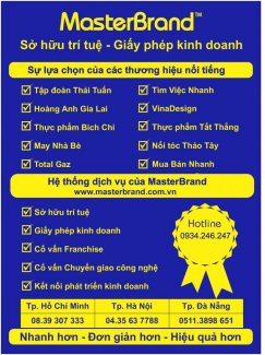 Đăng ký sáng chế tại Việt Nam