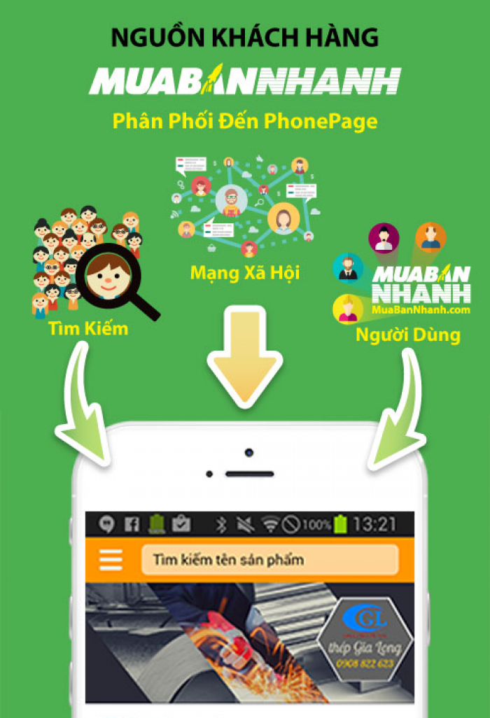 Khách hàng đến với phonepage Mua Bán Nhanh