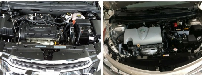 So sánh Toyota Vios và Chevrolet Cruze về động cơ/Vận hành