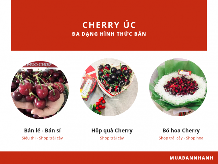 Hình thức bán Cherry Úc tại thị trường Việt