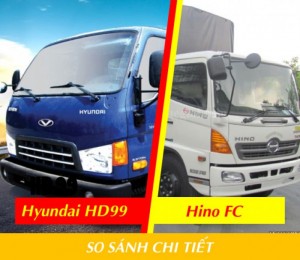 So Sánh Dòng Xe Tải Thùng Kín Hyundai Hd99 Và Hino Fc